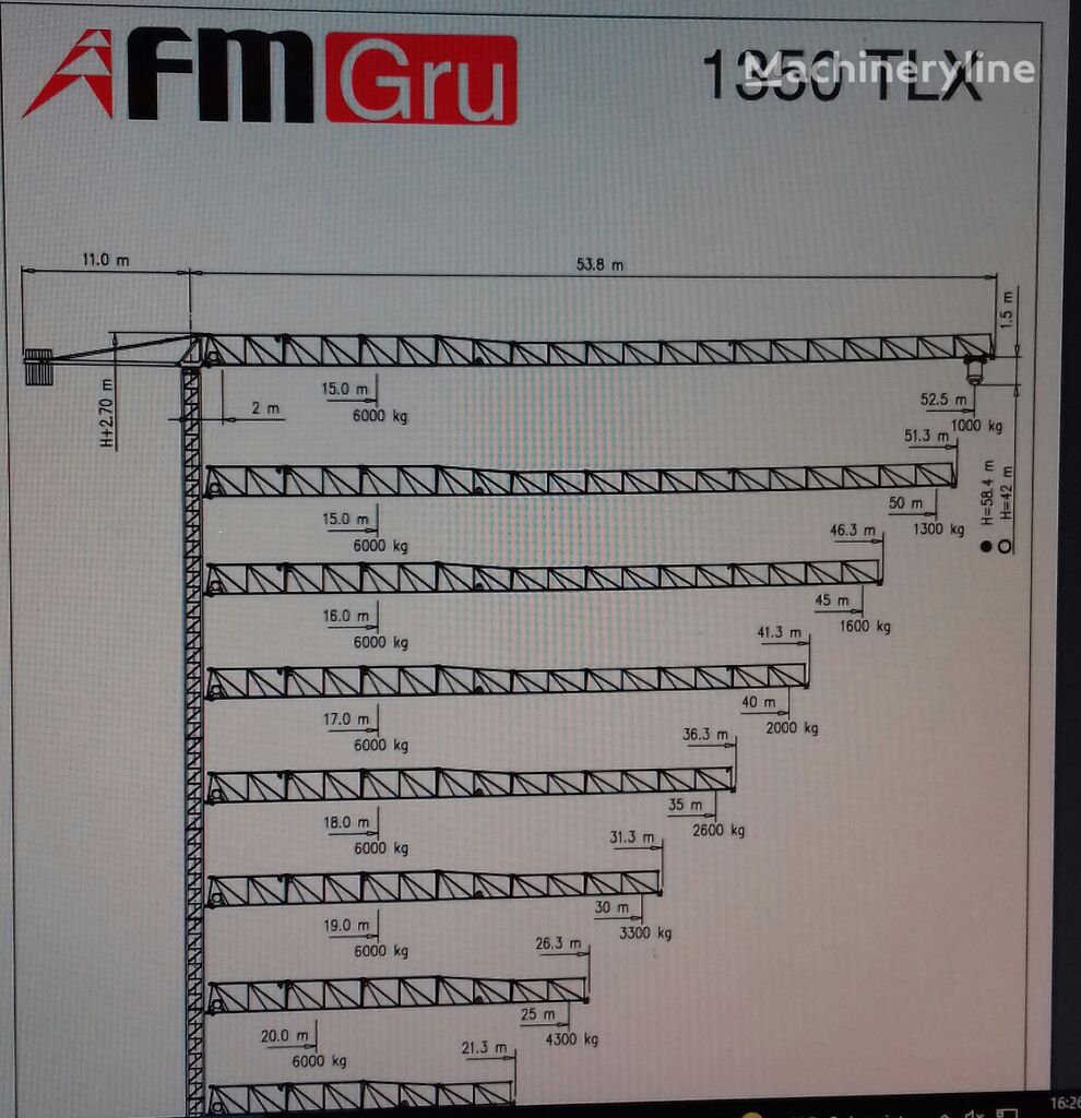 FMGru TLX 1350 grúa torre
